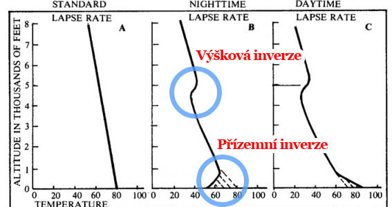 inversion-pagen1